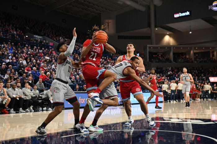 Gonzaga Bulldogs Loyola Marymount Lions77